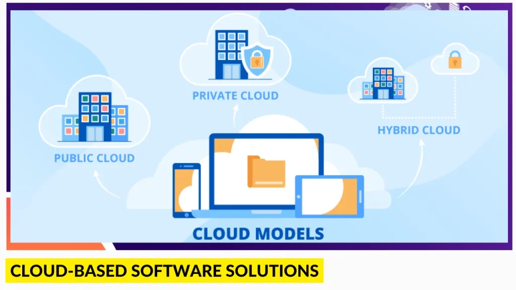 A Comprehensive Exploration of Cloud-Based Software Solutions