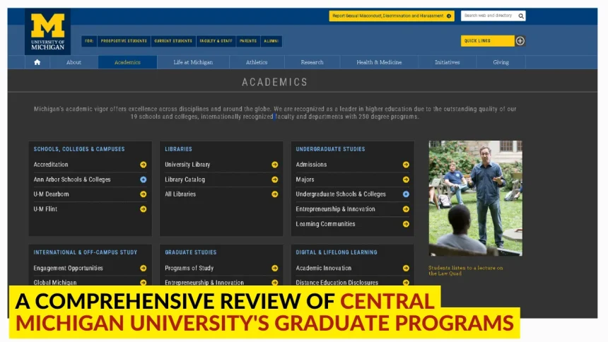 Central Michigan University's Graduate Programs